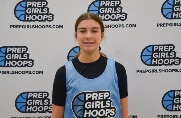Names To Learn: Impactful 2029s
