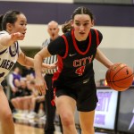 2027 Player Rankings Update: Prospects Preparing For The Road