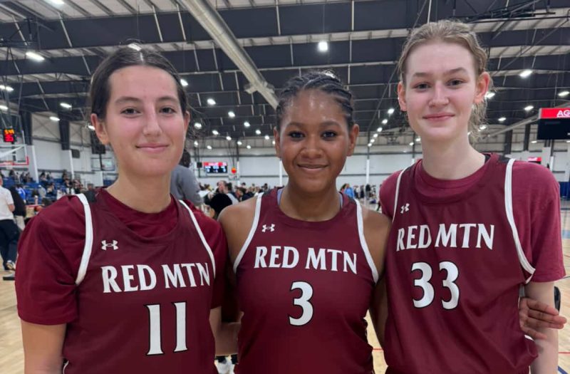 Red Mountain edges Bear River