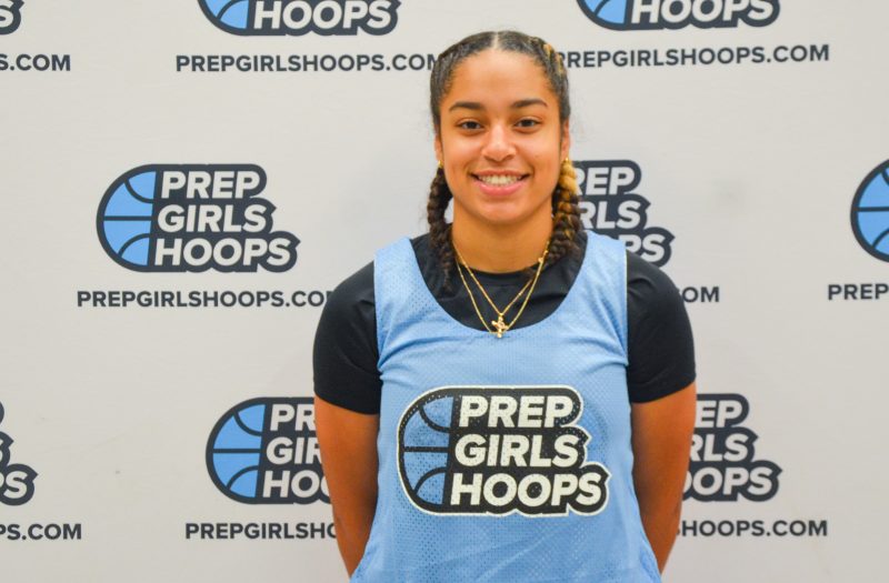 All-Tournament Caliber Players from Various Holiday Tournaments