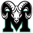 Mayde Creek