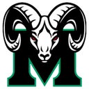 Mayde Creek