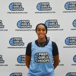 Beach Ball Classic:  Unsung Heroes from 2027 Class