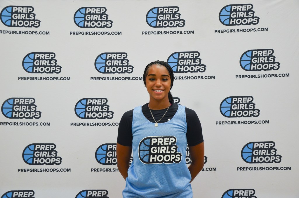 Beach Ball Classic:  Unsung Heroes from 2027 Class