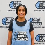 Risers Alert: 2028s Heating Up