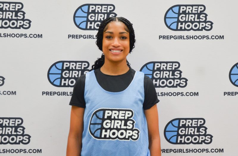 Risers Alert: 2028s Heating Up