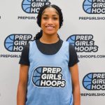 Young Forwards and Centers That Dominated at Adidas Championship