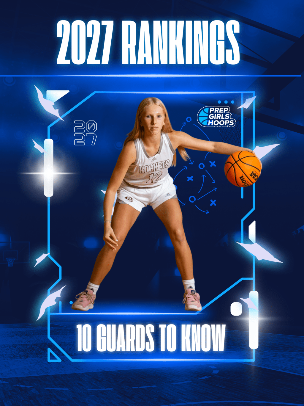 Alabama 2027 Rankings: 10 Guards To Know