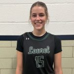 2025 Game One Hoopfest Standouts – Part 1