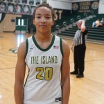 Battle on Island: Breakout  Players and Stock Risers