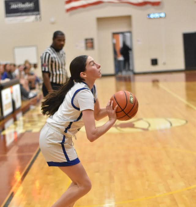 Top 5 Players from D2 Gold Championship :MTXI2025