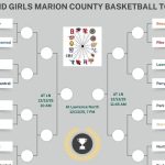 Playmakers Shine in Marion County Championship