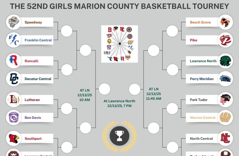 Playmakers Shine in Marion County Championship