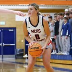 2028 Rankings Preview