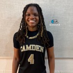 Top 2027 Guards to Watch on the Recruiting Trail