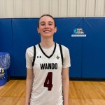 Beach Ball Classic: Up-and-Coming Talents