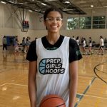 Early season look at Power Scores