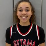 5 Standouts Driving Strong Starts