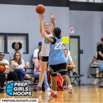 Hot Out The Gate: More Players On Fire To Start The Season