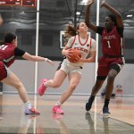 Impactful Early Season Performers