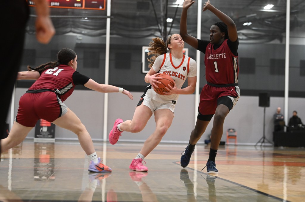 Impactful Early Season Performers