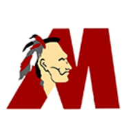 Matoaca