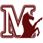 Milo Adventist Academy