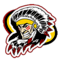 Northview