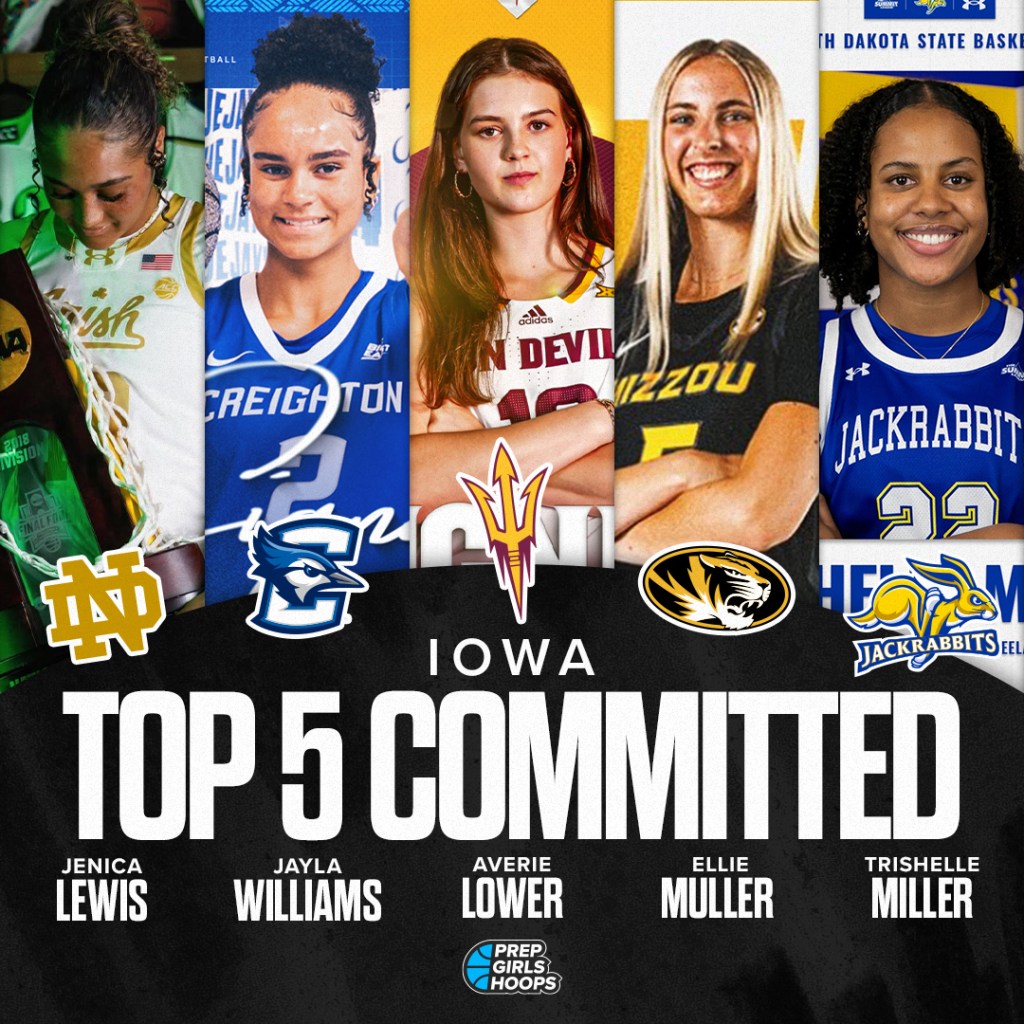 2026 Player Rankings Update: Top Five