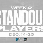 Week 4 Standout Players: All-Around Dominators and Rising Stars