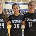 O’Connor/Kellis Notes