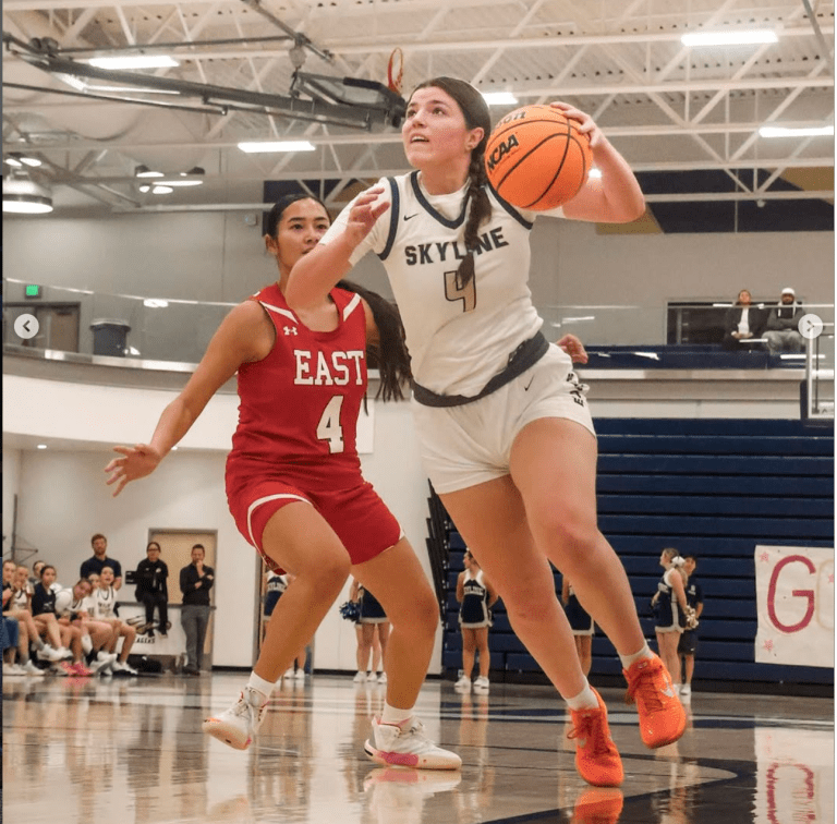 2026 - Biggest Movers This Ranking