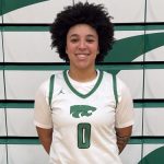 Latest Northeast Ohio 2026 Weekly Standouts