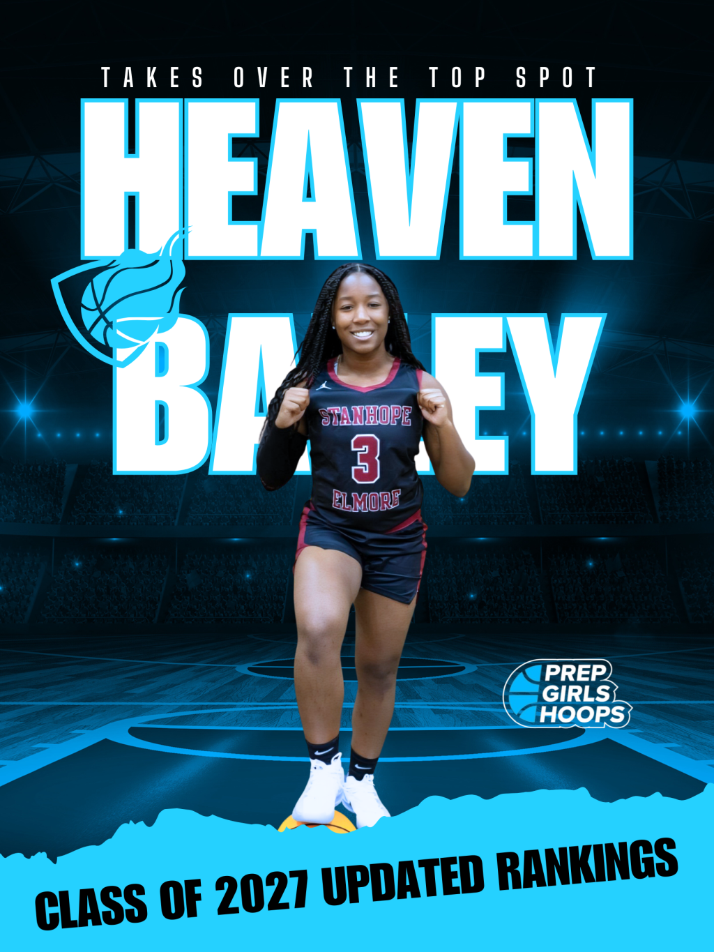 Updated 2027 Players Rankings: Heaven Bailey Takes Over The Top