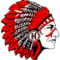Hoxie