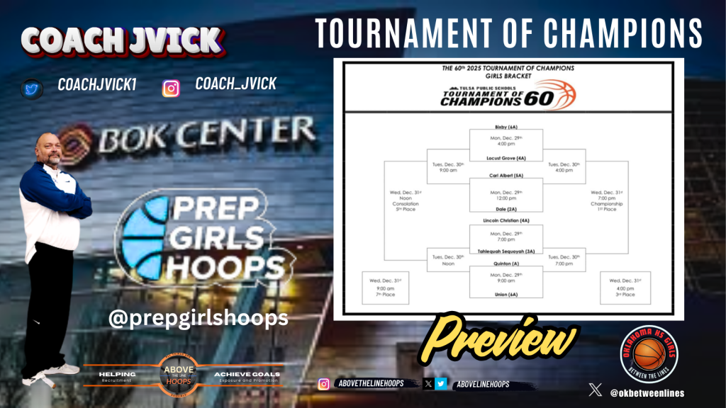 Preview Tournament of Champions Dec 29-31, 2025