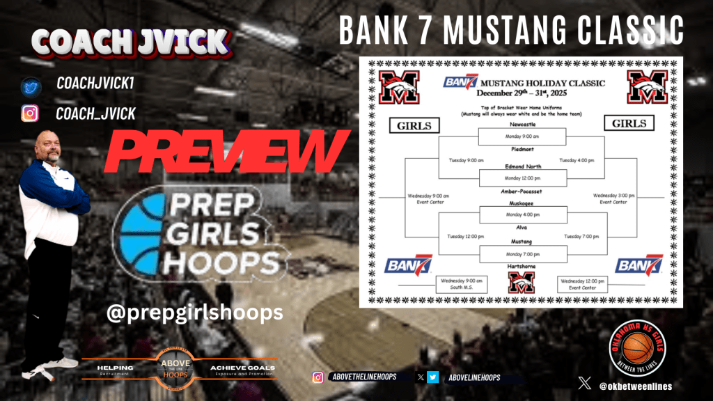 Bank 7 Mustang Holiday Classic Preview Dec 29-31
