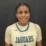 RVA Hoops Fantastic 4: Glenn Allen V. William Flemming