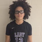757 Standouts Nicknames That Match Their Game