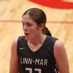 2028 Player Rankings Update: Tenacious Players W/ Promise