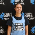 Class Of 2028 College Prospect Rankings: Names To Know For AAU