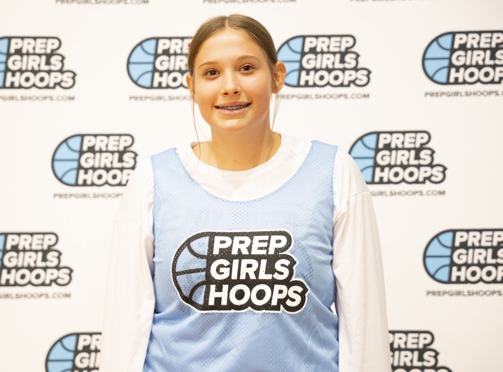 2029 Rankings Climbers