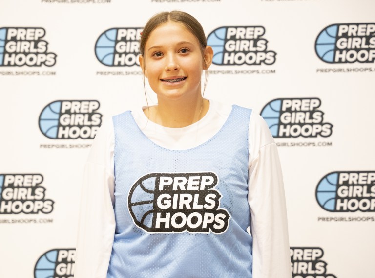 2029 Rankings Climbers