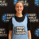 Byron’s Top Circuit Prospects To Watch This Weekend (ADIDAS)
