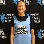 Prospects With Something to Show This Weekend at The Expo