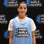 My Class of 2029 Prospects to Watch This High School Season