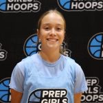 Top 15U Shooters at The Great Lakes Region Finals