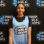 Byron’s Top Circuit Prospects From Live Period Week One