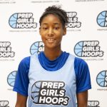 2028 Players Rising into Top 40- pt 2