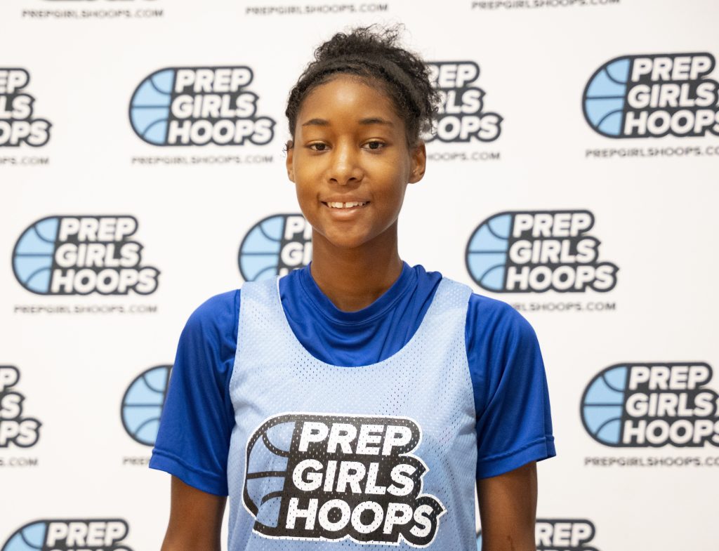 2028 Players Rising into Top 40- pt 2